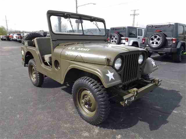 Classic Willys for Sale on ClassicCars.com - 136 Available