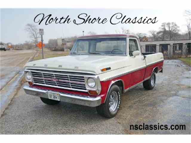 Classic Ford Ranger for Sale on ClassicCars.com