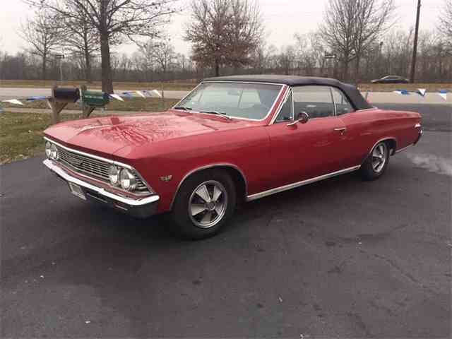 1966 Chevrolet Malibu for Sale on ClassicCars.com