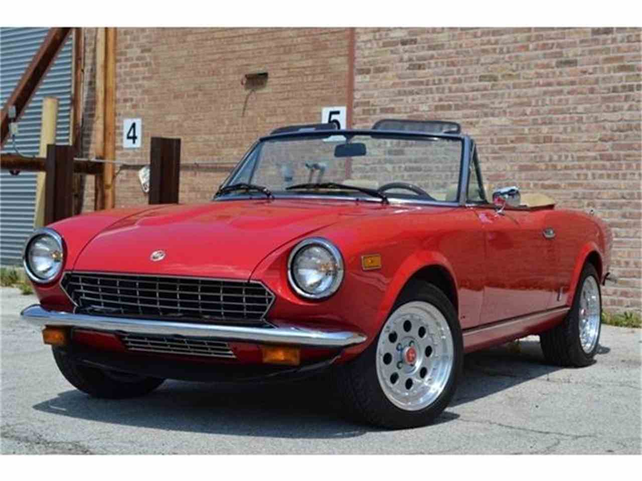 1980 Fiat 124 for Sale | ClassicCars.com | CC-515757