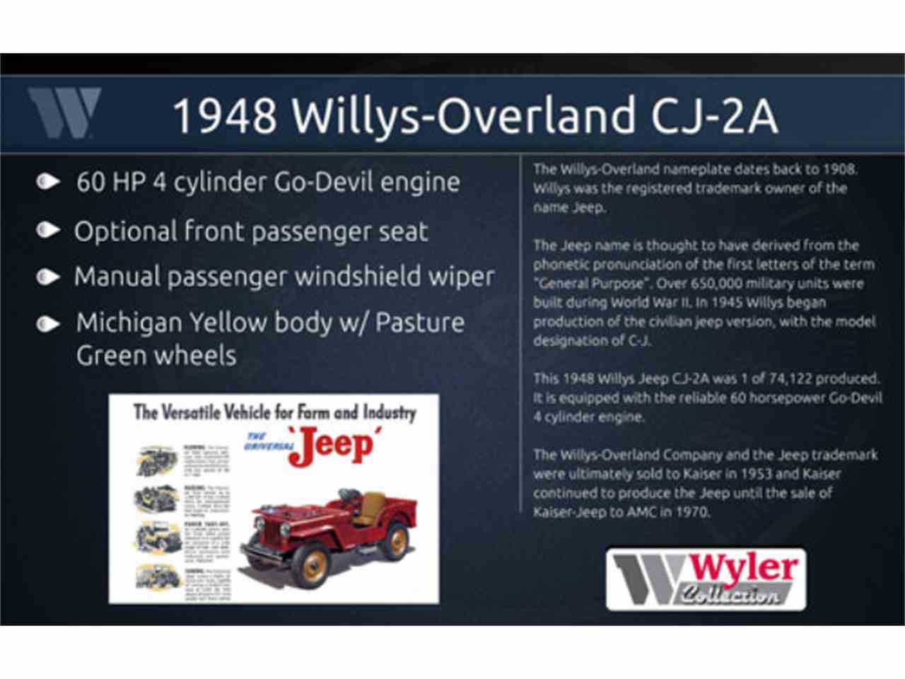 Where can you sell a 1948 Willys Jeep?