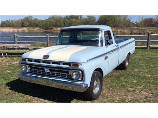 1966 Ford F100 For Sale on ClassicCars.com - 17 Available