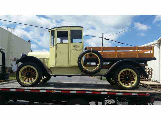 Classifieds for 1920 to 1929 Vehicles  510 Available